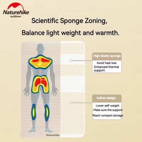 زیرانداز بادی 1 و 2 نفره اتوماتیک نیچرهایک - Image 4