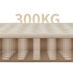 تخت بادی 1 و 2 نیچرهایک - Image 5