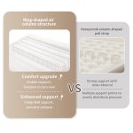 تشک بادی 2 و 3 نفره نیچرهایک - Image 6