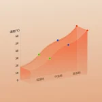 کیسه خواب الیاف نیچرهایک - Image 9