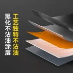 اجاق تک شعله بلک داگ - Image 5