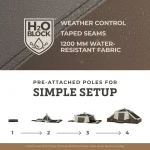 چادر اتومات core سرخپوستی – 10 نفره کمپینگ چراغ دار Core 10 Person Lighted Instant Pyramid Tent - Image 6